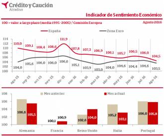 [foto de la noticia]