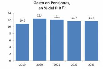 [foto de la noticia]
