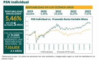 [foto de la noticia]