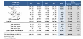 [foto de la noticia]
