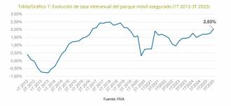[foto de la noticia]