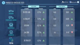 [foto de la noticia]