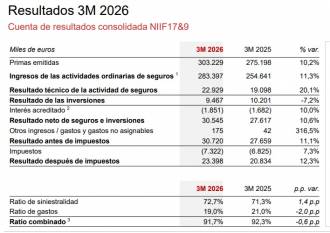 [foto de la noticia]